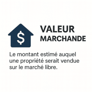 valeur marchande
